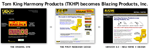 Evolution of Tom King Harmony Products - Blazing Products, Inc.